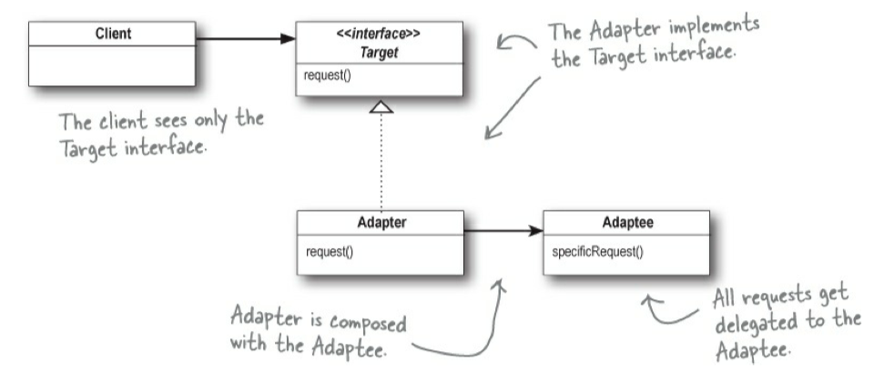 Adapter1 /images/adapter1.png