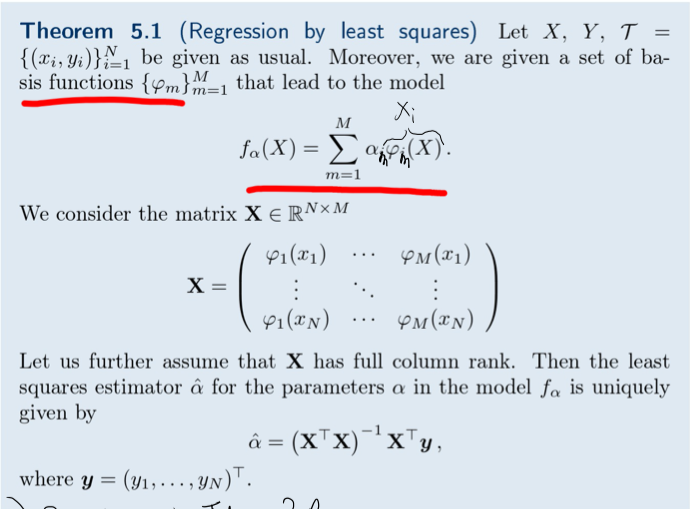 basis expansion /images/basis_expansion.png