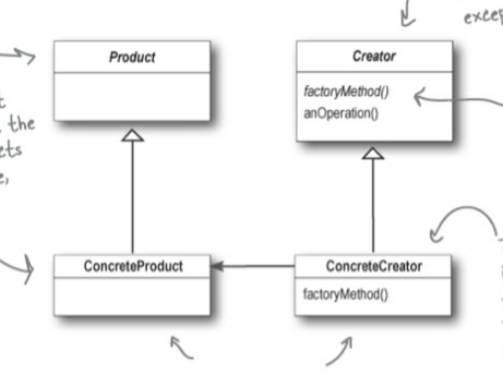 Factory /images/factory.png