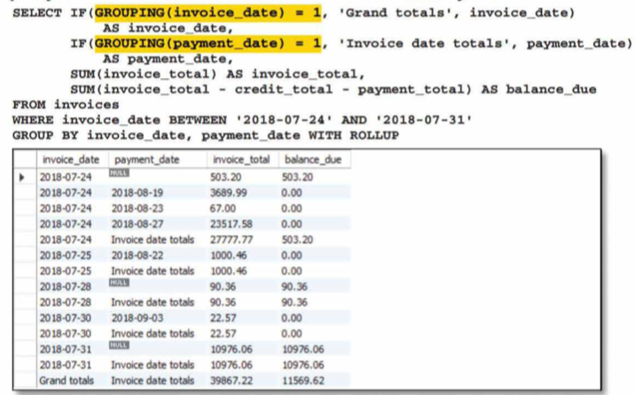 grouping /images/grouping.png