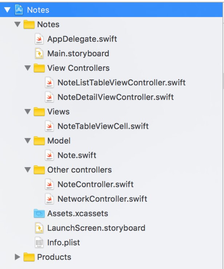 /images/ios_project_organization.jpeg