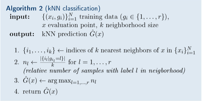kNN classification /images/kNN_classification.png