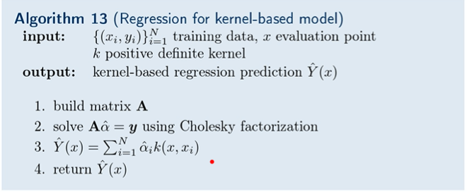 kernel algorithm /images/kernel_algorithm.png