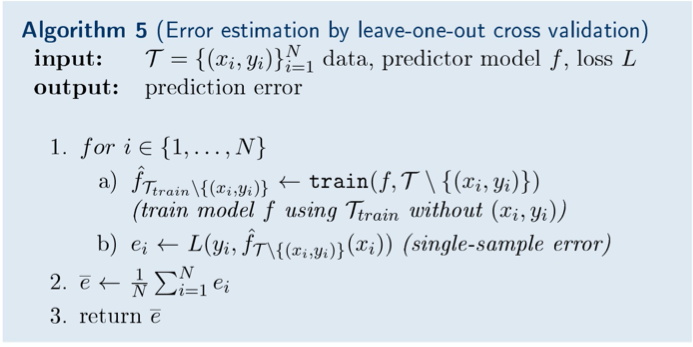 leave-one-out cross validation /images/leave_one_out_validation.png