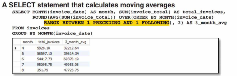 frames /images/sql_frames.png