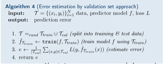 validation set /images/validation_set.png
