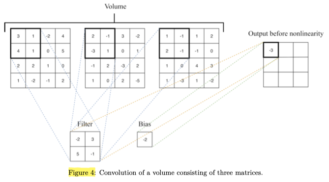 volume /images/volume.png